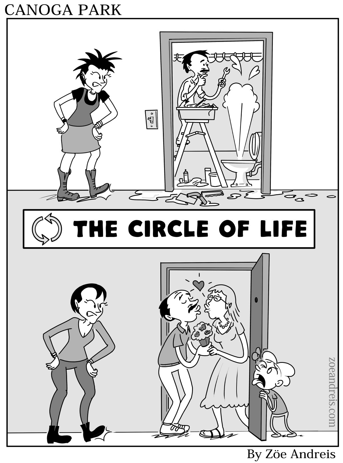 The Circle of Life